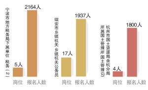 33.6f㽭(w)T󿼄(chung)¼o(j) L1