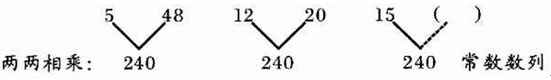  2011ҹ(w)TԇМyÿһ46գ