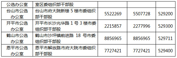 V|ʡT2011(lin)Ϲ_xIɲ