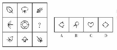 2011聯(lián)考-56