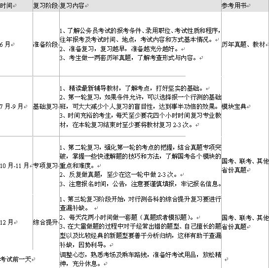 2012ҹ(w)TԇI(y)y򞡷(f)(x)Ӌ