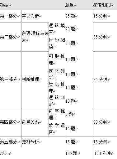 2011ҹ(w)TI(y)y򞡷}}