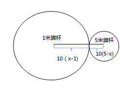 (sh)W(xu).gif