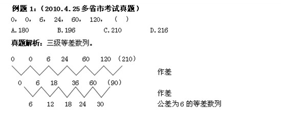 行測重要考點(diǎn).jpg