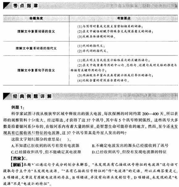 2012年公務(wù)員言語理解考點(diǎn)指津:閱讀理解