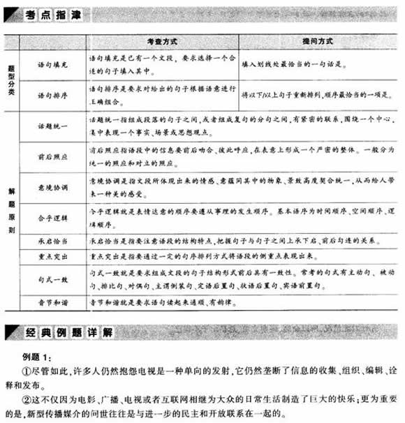 2012깫(w)TZ(y)⿼c(din)ָx