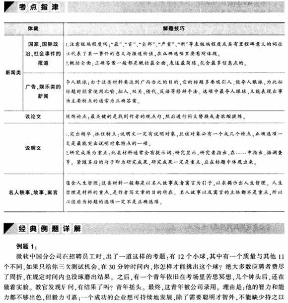 2012年公務員言語理解考點指津:閱讀理解