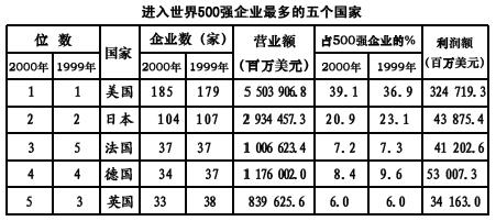 2012깫(w)T421(lin)МyYϷָ