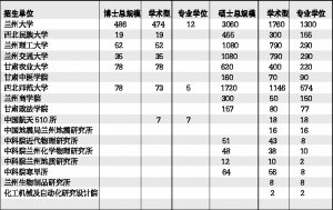 Cʡ17ԺW(xu)У2012Mо9606