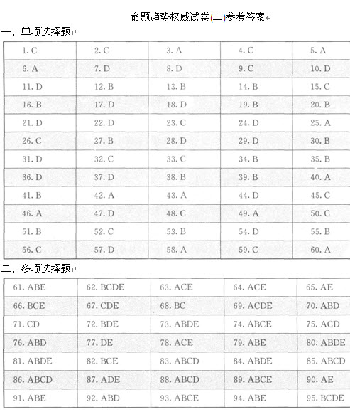 2013ԃ̎M(qun) 