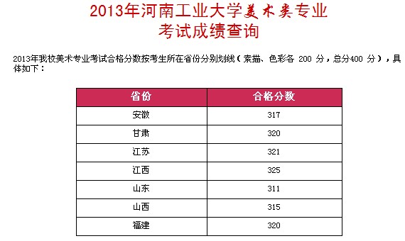 ϹI(y)W(xu)g(sh)ɿԃ?ni)? width=