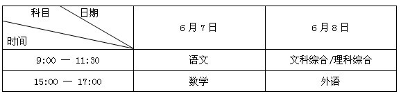 2013ϸУ79_(ki)ʼȡ