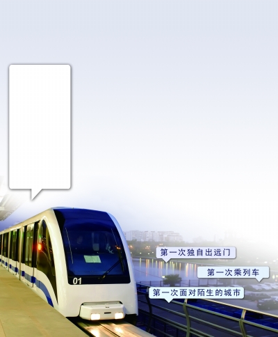 2013年開學(xué)第一課 遠(yuǎn)離家門 第一次學(xué)會珍重