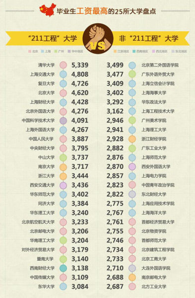 I(y)Yߵ25W Aһ