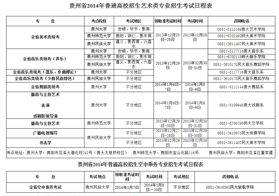 F2014ˇg(sh)I(y)ԇrg