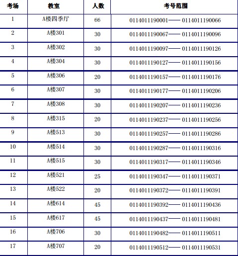 2014걱ӰW(xu)ԺzӰW(xu)ԺDƬzӰԇ(chng)