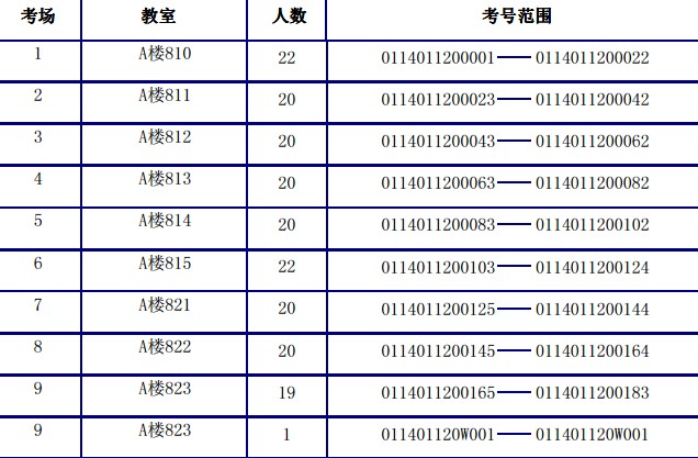 2014걱ӰW(xu)ԺzӰW(xu)Ժ̘I(y)zӰԇ