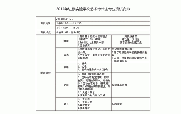 2014̎M(jn)ތW(xu)УСˇg(sh)LI(y)yԇ