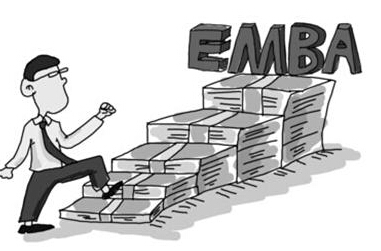 EMBA