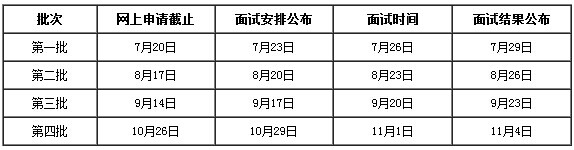 Ϻ⽛(jng)Q(mo)W(xu)2015MBAָ