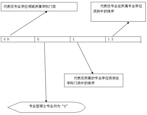 W(xu)g(sh)ʹTʿI(y)a(W(xu))