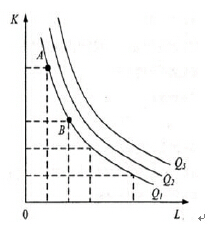 (jng)W(xu)D