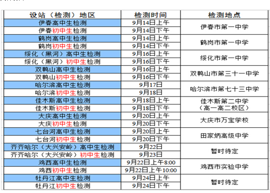 黑龍江高考空軍招飛初檢時(shí)間安排