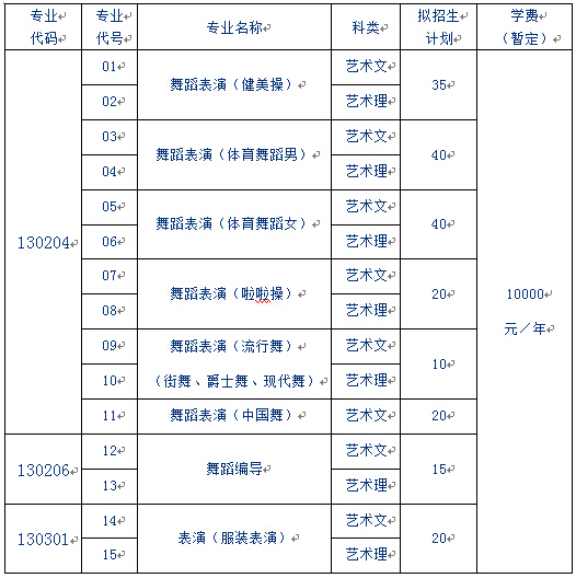 ɽ|wW(xu)Ժ2016ˇg(sh)(li)(zhun)I(y)(jin)