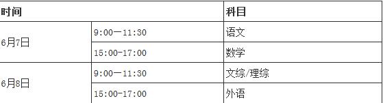 天津2016年高考時(shí)間及考試科目安排