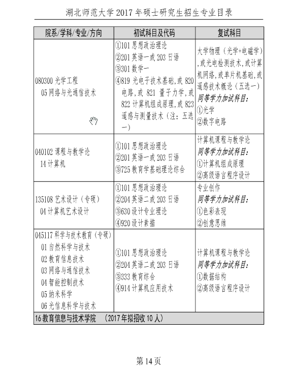 W(xu)2017TʿоI(y)Ŀ