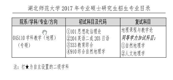 W(xu)2017Tʿо(zhun)I(y)Ŀ((zhun)I(y))