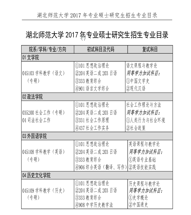 W(xu)2017Tʿо(zhun)I(y)Ŀ((zhun)I(y))