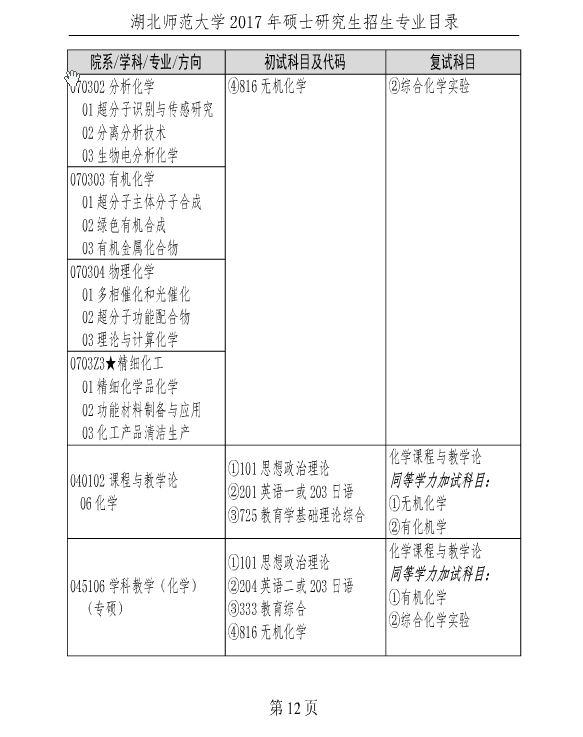 W(xu)2017TʿоI(y)Ŀ