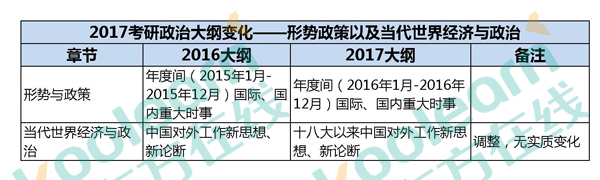 2017δV׃֪Rcȱr(dng)()