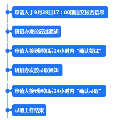 2017ؔ(jng)W(xu)о