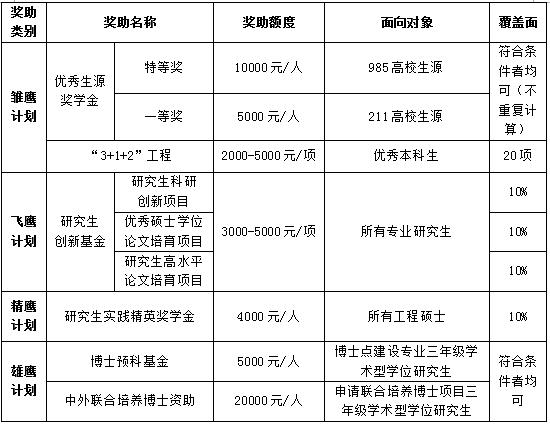 2017hW(xu)