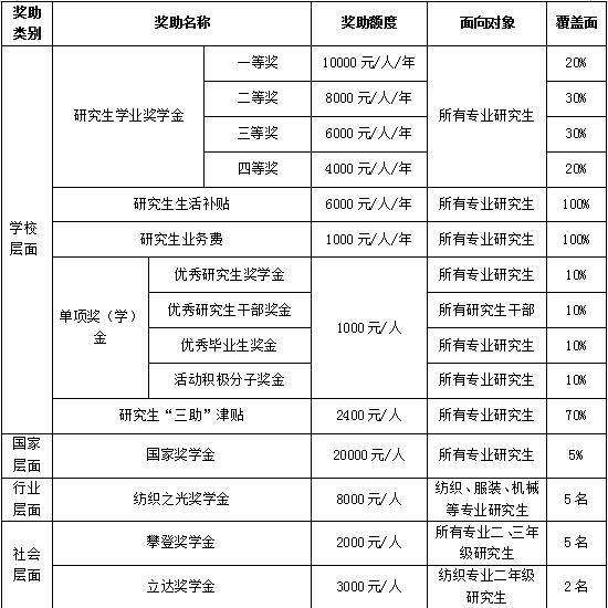 2017hW(xu)