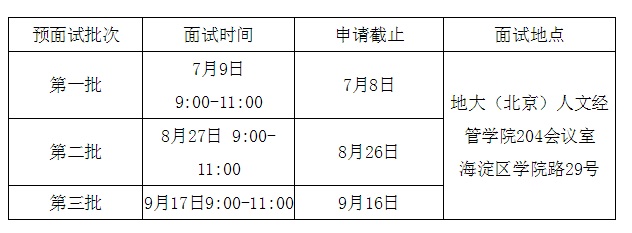 Ї|(zh)W(xu)()2017MBA