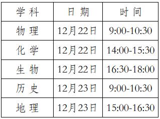 V201612¸ЌW(xu)I(y)ˮƽԇrg