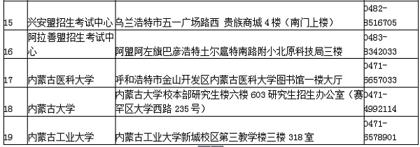 (ni)ɹt(y)ƴW(xu)2017ЬF(xin)(chng)_J(rn)r(sh)gc(din)