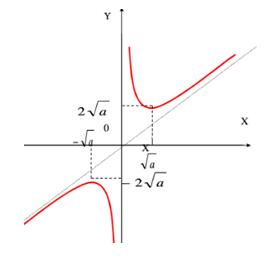 ߿(sh)W(xu)(f)(x)ú(sh)D}