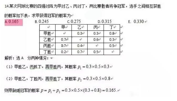 2015(lin)CϾ}