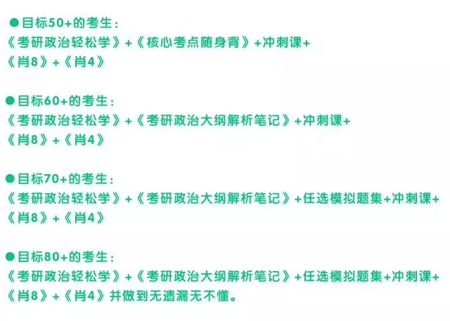 考研政治沖刺階段N大作死行為.jpg