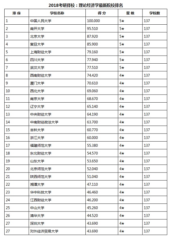 2018ГУՓ(jng)W^ԺУ