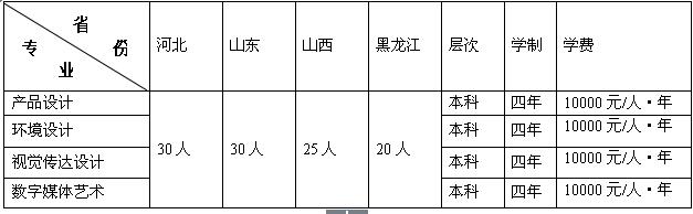 |I(y)W2017ʡˇg(sh)