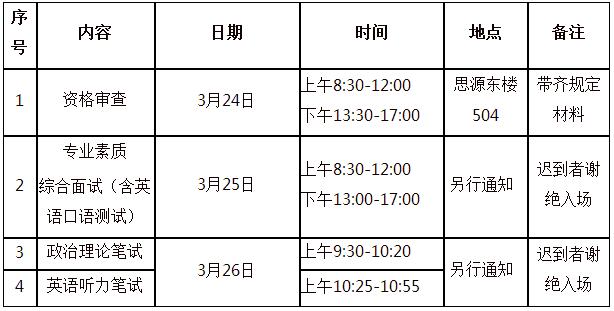 2017걱ͨW(xu)MBA(f)ԇ