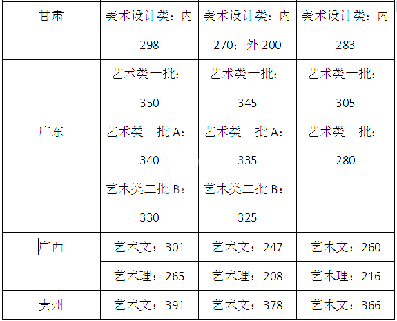 ?jn)?sh)