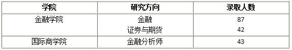 |ؔ(ci)(jng)W(xu)ڌ(zhun)Tô
