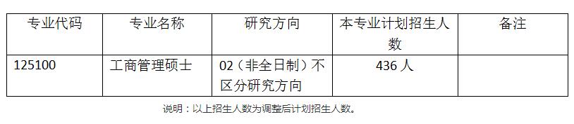⽛Qǰcȡռٱ