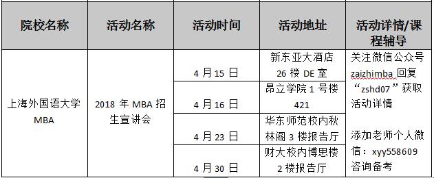 ȫԺУ2018MBA(dng)R